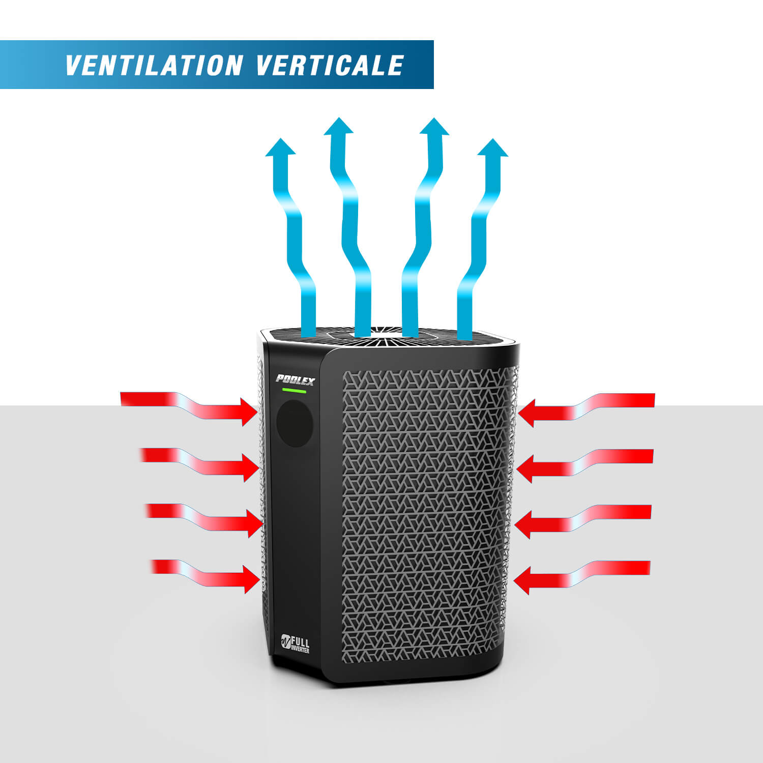 Ventilation verticale